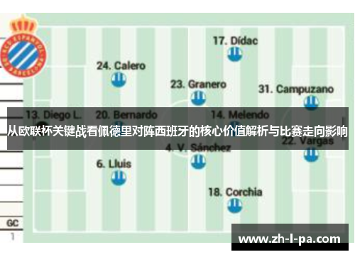 从欧联杯关键战看佩德里对阵西班牙的核心价值解析与比赛走向影响