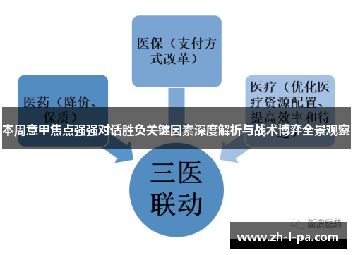 本周意甲焦点强强对话胜负关键因素深度解析与战术博弈全景观察