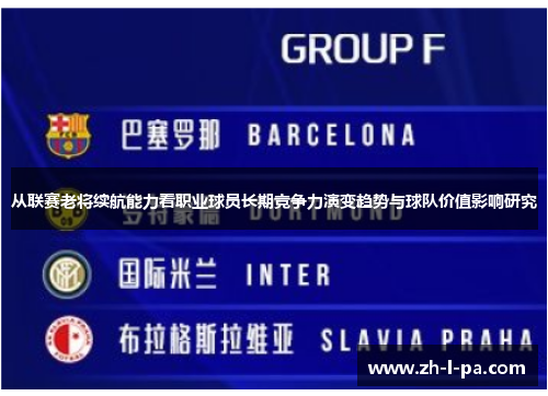 从联赛老将续航能力看职业球员长期竞争力演变趋势与球队价值影响研究 从联赛老将续航能力看职业球员长期竞争力演变趋势与球队价值影响研究