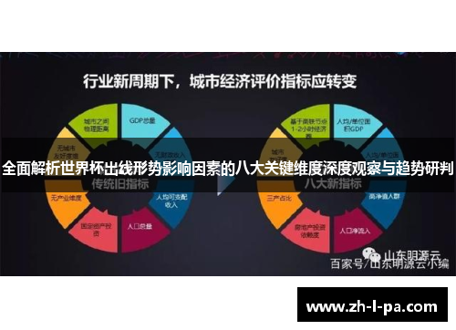 全面解析世界杯出线形势影响因素的八大关键维度深度观察与趋势研判 全面解析世界杯出线形势影响因素的八大关键维度深度观察与趋势研判