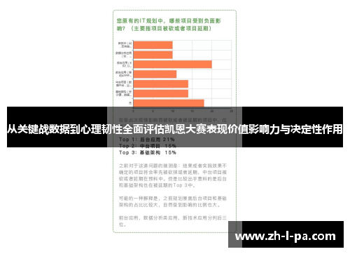 从关键战数据到心理韧性全面评估凯恩大赛表现价值影响力与决定性作用 从关键战数据到心理韧性全面评估凯恩大赛表现价值影响力与决定性作用