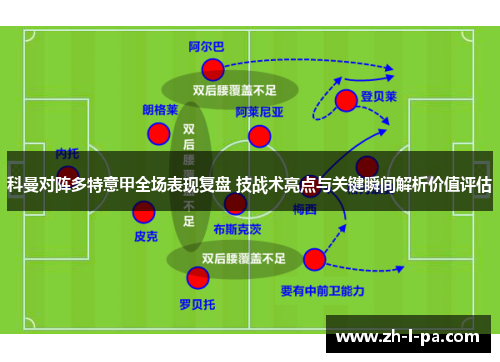 科曼对阵多特意甲全场表现复盘 技战术亮点与关键瞬间解析价值评估