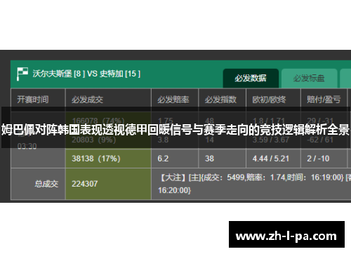 姆巴佩对阵韩国表现透视德甲回暖信号与赛季走向的竞技逻辑解析全景 姆巴佩对阵韩国表现透视德甲回暖信号与赛季走向的竞技逻辑解析全景
