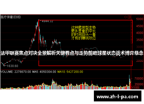 法甲联赛焦点对决全景解析关键看点与走势前瞻球星状态战术博弈悬念