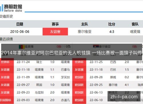 2014年塞尔维亚对阿尔巴尼亚的无人机挂旗 一场比赛被一面旗子叫停 2014年塞尔维亚对阿尔巴尼亚的无人机挂旗 一场比赛被一面旗子叫停